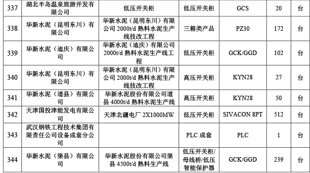 公(gōng)司業績25